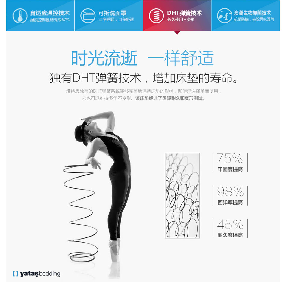 糖心VLOG官网入口DHT彈簧技術