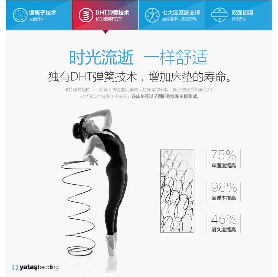 糖心VLOG官网入口DHT彈簧技術