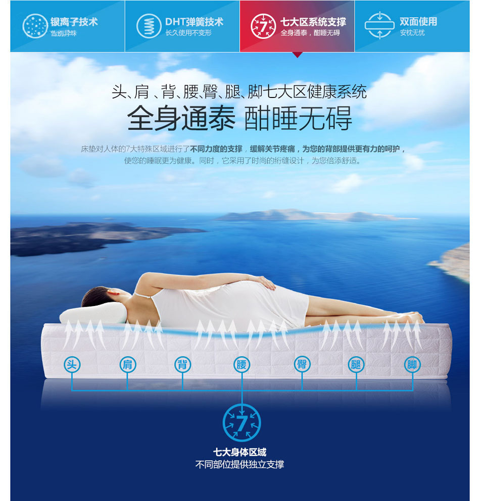 糖心VLOG官网入口七大區支撐技術