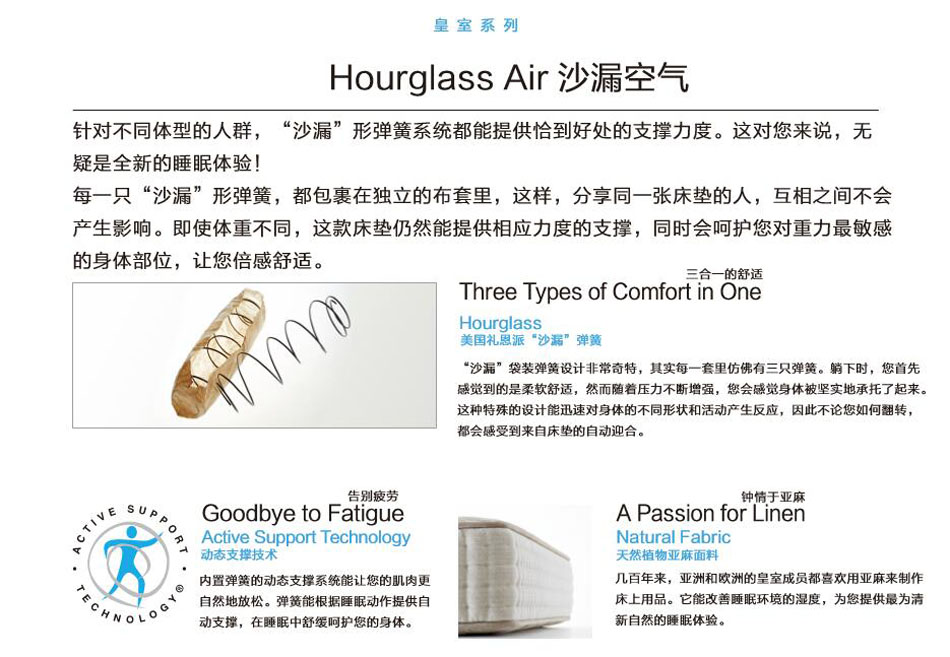 沙漏空氣糖心VLOG官网首页專利技術