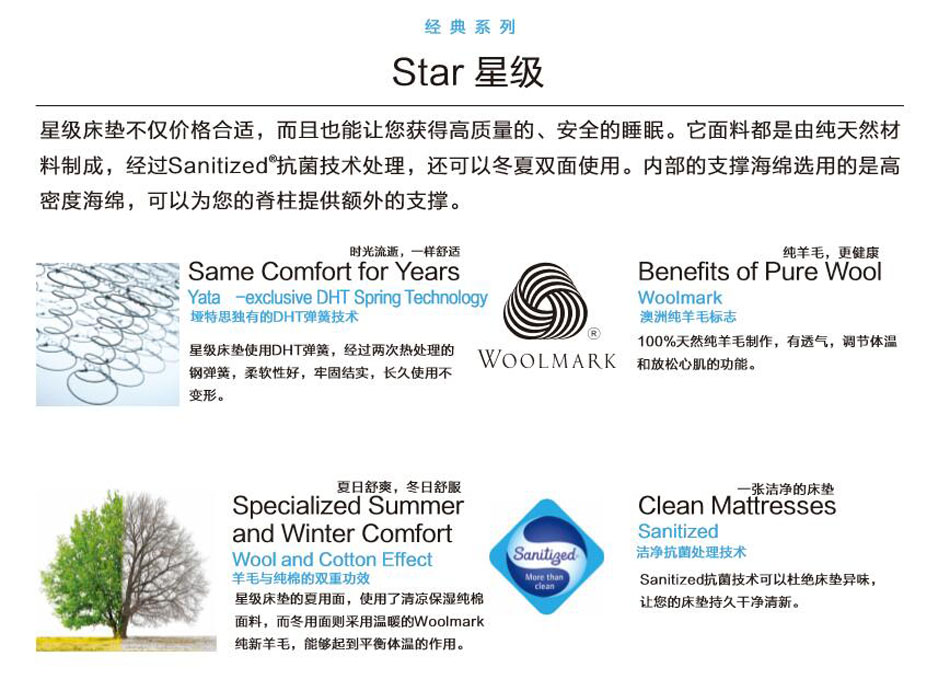 糖心VLOG官网入口星級糖心VLOG官网首页專利技術