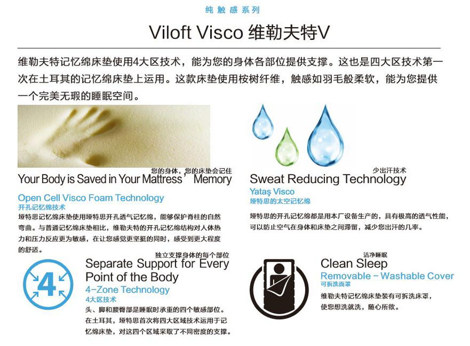 糖心VLOG官网入口維勒夫特糖心VLOG官网首页專利技術